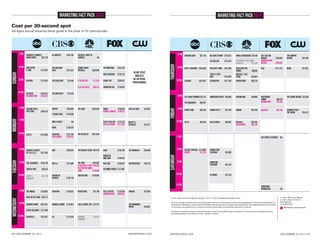 MARKETING FACT PACK 2014

MARKETING FACT PACK 2014

Cost per 30-second spot
Ad Age’s annual show-by-show guide to the price of TV commercials.

7 PM

AMERICA’S FUNNIEST
HOME VIDEOS
$63,129

60 MINUTES

$104,190

FOOTBALL NIGHT IN
AMERICA

8 PM WONDERLAND2

SUNDAY

A TIME

$173,062

THE AMAZING
RACE

$101,522

SUNDAY NIGHT
FOOTBALL

$593,694

THE SIMPSONS

$231,532

BOB’S BURGERS

9 PM REVENGE

$135,733

10 PM BETRAYAL

RESURRECTION

$105,447
$138,022

THE GOOD WIFE

THE MENTALIST

$70,446

9 PM BELIEVE

$77,678

FAMILY GUY

$206,551

9:30 PM CRISIS

$114,002

$90,433

AMERICAN DAD

BLANK SPACE
INDICATES
NO NETWORK
PROGRAMMING

THURSDAY

8 PM ONCE UPON

9 PM GREY’S ANATOMY $204,658

10 PM SCANDAL

$165,999

2 BROKE GIRLS

$175,506
NA

THE VOICE

$294,038

10 PM CASTLE

8 PM MARVEL’S AGENTS
OF S.H.I.E.L.D.

$124,050

$151,305

$133,185
$129,422

THE BLACKLIST

NCIS

$160,264

THE BIGGEST LOSER $91,672

BEAUTY &
THE BEAST

$139,070

HOSTAGES
INTELLIGENCE

HART OF DIXIE

SLEEPY HOLLOW $137,610
THE FOLLOWING $211,832

MOM

BONES
$159,932
ALMOST HUMANLF $145,613

TUESDAY

TROPHY WIFE

NCIS LA

$121,699

$80,634

10 PM LUCKY 7,

$82,746

CANCELED

PERSON OF
INTEREST

$136,710

THE VOICE
$278,987
9 PM ABOUT A BOY $146,203
9:30 PM THE FAMILY
GUIDE
$125,900
CHICAGO FIRE

9 PM SHARK TANK

10 PM 20/20

$21,817

$201,650

WEDNESDAY

$120,983

SURVIVOR

$120,822

$127,700

PARENTHOOD

UNDERCOVER BOSS $65,096

DATELINE NBC

$49,809

MASTERCHEF
JUNIOR
RAISING HOPE LF

$86,478
$76,350

$80,328

HAWAII FIVE-0

$61,160

GRIMM

$84,760

ENLISTEDLF

$67,789

$64,838

BLUE BLOODS

$59,863

DRACULA
CROSSBONES

$148,188

$107,591

24 • DECEMBER 30, 2013

REIGN

$37,622

$95,663

$69,937

$236,857

SUPERNATURAL

$39,410

THE MINDY PROJECT $117,987

$130,963

REVOLUTION

$87,188

THE X FACTOR
AMERICAN IDOL

$179,034
$355,943

ARROW

LAW & ORDER: SVU $73,477

THE TOMORROW
PEOPLE

COMEDYTIME
SATURDAY

AMERICA’S NEXT
TOP MODEL

$25,513

$24,909

9 PM

CRIMETIME
SATURDAY

$25,148

48 HOURS

$32,150

MOVIES

$27,739

$47,859

$40,807

THE CARRIE DIARIES $23,538

FOX SPORTS SATURDAY NA

8 PM COLLEGE FOOTBALL $110,068

$39,406

$146,697

NEW GIRL

THE ORIGINALS

SUPER FUN NIGHT $127,848

10 PM NASHVILLE

$55,788

$59,705
$66,190

$80,939

ANIMATION
DOMINATION

From “How much for a 30-second spot,” Oct. 21, 2013. Updated December 2013.

CRIMINAL MINDS $119,052

THE VAMPIRE
DIARIES

$89,278

10 PM

DADS

BACK IN THE GAME $94,213

9 PM MODERN FAMILY $281,951

$171,757

$183,904

11 PM
8 PM THE MIDDLE

$289,942

GLEE

$169,255

ELEMENTARY

$207,053

7 PM

BROOKLYN
NINE-NINE

9 PM THE GOLDBERGS $108,180

$27,691

FRIDAY

9 PM

HIMYM 1

THE CRAZY ONES $167,569

THE X FACTOR
RESULTS
AMERICAN IDOL
RESULTS

SEAN SAVES THE
WORLD
MICHAEL J. FOX
SHOW

8 PM LAST MAN STANDING $75,124

SATURDAY

MONDAY

$106,342

WELCOME TO THE FAMILY,
CANCELED
$62,368

$144,642

$74,330

MIKE & MOLLY

THE STARS

PARKS & RECREATION $78,146

$174,442

TWO & A HALF
MEN

THE NEIGHBORS

8 PM DANCING WITH

$97,136

BIG BANG THEORY $316,912
THE MILLERS

NA

Source: Ad Age compiled its survey using data from as many as seven media-buying agencies. Prices should be taken as
directional indications, not the actual numbers advertisers pay for a spot, as estimates can vary depending on the amount
of inventory purchased from a network and the relationship an advertiser has with a network.

NA
1. How I Met Your Mother
2. Once Upon a Time in
Wonderland
LF=LATE FALL
Midseason replacements

Ad Age’s survey was based on what advertisers paid during 2013’s upfront market. Prices may have changed for those
purchasing closer to air date or in the “scatter” market.

CSI

$113,628

IRONSIDE,
CANCELED

$78,097

ADVERTISING AGE

ADVERTISING AGE

DECEMBER 30, 2013 • 25

 