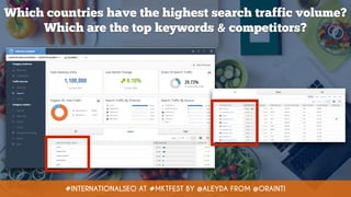 #INTERNATIONALSEO AT #MKTFEST BY @ALEYDA FROM @ORAINTI
Which countries have the highest search traffic volume?
Which are t...