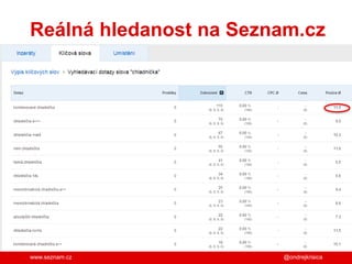 www.seznam.cz
Reálná hledanost na Seznam.cz
@ondrejkrisica
 