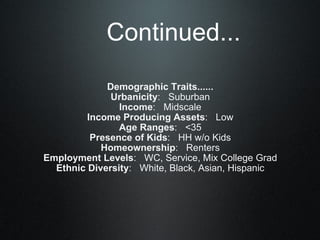 Continued... Demographic Traits...... Urbanicity :   Suburban Income :   Midscale Income Producing Assets :   Low Age Ranges :   <35 Presence of Kids :   HH w/o Kids Homeownership :   Renters Employment Levels :   WC, Service, Mix College Grad Ethnic Diversity :   White, Black, Asian, Hispanic 