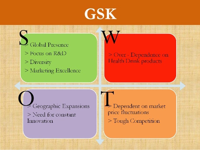 glaxosmithkline swot analysis Global consumer healthcare market 2016-2020: global consumer healthcare market revenue by geography 2015-2020 glaxosmithkline: swot analysis. glaxosmithkline swot analysis Global consumer healthcare market 2016-2020: global consumer healthcare market revenue by geography 2015-2020 glaxosmithkline: swot analysis.