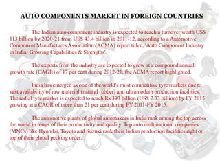 AUTO COMPONENTS MARKET IN FOREIGN COUNTRIES
The Indian auto component industry is expected to reach a turnover worth US$
113 billion by 2020-21 from US$ 43.4 billion in 2011-12, according to a Automotive
Component Manufactures Association (ACMA) report titled, 'Auto Component Industry
in India: Growing Capabilities & Strengths'.
The exports from the industry are expected to grow at a compound annual
growth rate (CAGR) of 17 per cent during 2012-21, the ACMA report highlighted.
India has emerged as one of the world's most competitive tyre markets due to
vast availability of raw material (natural rubber) and ultramodern production facilities.
The radial tyre market is expected to reach Rs 393 billion (US$ 7.33 billion) by FY 2015
growing at a CAGR of more than 21 per cent during FY 2011-FY 2015.
The automotive plants of global automakers in India rank among the top across
the world in terms of their productivity and quality. Top auto multinational companies
(MNCs) like Hyundai, Toyota and Suzuki rank their Indian production facilities right on
top of their global pecking order.
 
