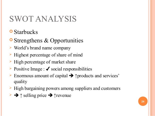 swot analysis of tea shop Swot analysis swot stands for strengths, weaknesses, opportunities and threats a swot diagram is a visible of internal and external influences which can be positives or negatives to the business's success. swot analysis of tea shop Swot analysis swot stands for strengths, weaknesses, opportunities and threats a swot diagram is a visible of internal and external influences which can be positives or negatives to the business's success.