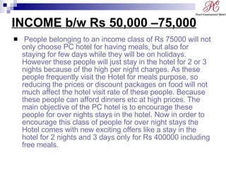 INCOME b/w Rs 50,000 –75,000 People belonging to an income class of Rs 75000 will not only choose PC hotel for having meals, but also for staying for few days while they will be on holidays. However these people will just stay in the hotel for 2 or 3 nights because of the high per night charges. As these people frequently visit the Hotel for meals purpose, so reducing the prices or discount packages on food will not much affect the hotel visit rate of these people. Because these people can afford dinners etc at high prices. The main objective of the PC hotel is to encourage these people for over nights stays in the hotel. Now in order to encourage this class of people for over night stays the Hotel comes with new exciting offers like a stay in the hotel for 2 nights and 3 days only for Rs 400000 including free meals. 