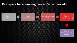 Pasos para hacer una segmentación de mercado
Paso 1:
Define tu Mercado
Paso 2:
Divide el Mercado
Paso 3: Construye el
Perfil
Paso 4:
Evalúa la viabilidad
Paso 5:
Elige tu Target de
Mercado
 