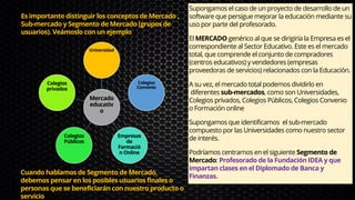 Mercado
educativ
o
Universidad
Colegios
privados
Colegios
Públicos
Empresas
de
Formació
n Online
Colegios
Convenio
Supongamos el caso de un proyecto de desarrollo de un
software que persigue mejorar la educación mediante su
uso por parte del profesorado.
El MERCADO genérico al que se dirigiría la Empresa es el
correspondiente al Sector Educativo. Este es el mercado
total, que comprende el conjunto de compradores
(centros educativos) y vendedores (empresas
proveedoras de servicios) relacionados con la Educación.
A su vez, el mercado total podemos dividirlo en
diferentes sub-mercados, como son Universidades,
Colegios privados, Colegios Públicos, Colegios Convenio
o Formación online
Supongamos que identificamos el sub-mercado
compuesto por las Universidades como nuestro sector
de interés.
Podríamos centrarnos en el siguiente Segmento de
Mercado: Profesorado de la Fundación IDEA y que
impartan clases en el Diplomado de Banca y
Finanzas.
Es importante distinguir los conceptos de Mercado ,
Sub-mercado y Segmento de Mercado (grupos de
usuarios). Veámoslo con un ejemplo
Cuando hablamos de Segmento de Mercado,
debemos pensar en los posibles usuarios finales o
personas que se beneficiarán con nuestro producto o
servicio
 