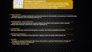 VARIABLES PSICOGRÁFICAS
Las variables psicográficas sirven para describir las costumbres, hábitos,
estilos de vida, preferencias de las personas en base a su conducta desde
un punto de vista de la psicología social. Nos ayudan a conocer las
motivaciones del cliente a la hora de decidir la compra.
ESTILO DE VIDA : …………………………………………………………………………………………………………………………….
PERSONALIDAD / AUTO CONCEPTO: …………………………………………………………………………………………..
CLASE SOCIAL : ……………………………………………………………..……………………………………………………..
GRUPOS DE REFERENCIA: ……………………………………………………………………………………………………………….…
VALORES: …………………………………………………………………………………..…….………………………………….……….
ACTIVIDADES, INTERESES, OPINIONES : ……………....................................................................................
Interesados en la sociedad, perfil práctico, personas interesadas en vida saludable, preocupadas por su apariencia física,
naturalista, deportista, eterno estudiante, gourmets, etc.
Consumidor introvertido/extrovertido, sociable, elegante/ descuidado, activo, ejecutivo, práctico, bohemio,
imitador/experimentador, egocéntricos, integrados, sofisticado, etc.
Clase alta, media, baja, en base a nivel de ingresos, ocupación, nivel cultural, propiedades materiales
Familia, Amigos, Compañeros, Grupos deportivos, religiosos, Líderes de opinión, Redes Sociales, etc.
Competencia, Juventud, Cooperación, Vejez, Status, Romanticismo, Seguridad, Medio Ambiente, Familiar, etc
Varios hobbys, deportes, viajes,
 