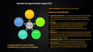 Comid
a
Rápida
Lugar de
encuentr
o
Familias
Me gusta
Agradabl
e y fácil
Poco
tiempo
Ejemplos de segmentación negocio B2C
Lugar de encuentro. La atracción a este tipo de negocio está
más relacionada con su localización e instalaciones, como
lugar de encuentro (social o de negocios), que con el tipo de
comida.
Familias. Los consumidores de este segmento hacen su
elección como unidad familiar, y buscan una opción de
comida para todas las edades, así como atributos
relacionados con sabor, comodidad, limpieza y servicio
rápido.
Me gusta: El consumo de estos productos se basa en el sabor
de los mismos, es decir, el consumidor simplemente disfruta
con esta comida. Son usuarios frecuentes, y leales a dos o tres
marcas de comida rápida.
Agradable y fácil. La elección del producto se basa en que es
una opción fácil. Son consumidores de conveniencia.
Poco tiempo. La preferencia de estos segmento no es
consumir comida rápida pero puede ser una necesidad
algunas veces. Son consumidores ocasionales y no son
Tipo de proyecto: Negocio de comida rápida
Segmentos identificados:
La segmentación se suele realizar
combinando un conjunto de variables.
 