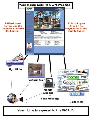 Your Home Gets its OWN Website




  80% of home                                  62% of Buyers
  buyers use the                                drive by the
Internet to search                           neighborhood they
   for homes…                                  want to live in!




     Sign Rider



                     Virtual Tour



                                Mobile
                               Website
                                    +
                                                craigslist
                              Text Message
                                                ...and more



            Your Home is exposed to the WORLD!
 