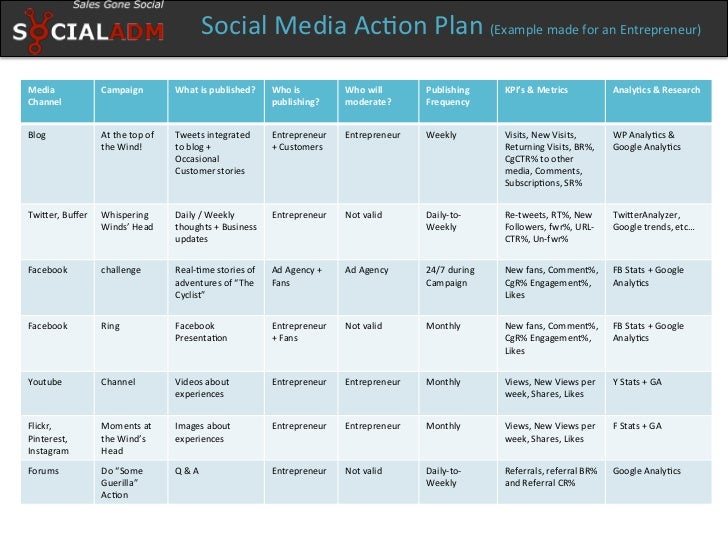 penton media sampling plan Admission policy/required proof of business all persons planning to attend aviation week’s mro event (the “event”) must be registered with aviation week (“show management”), a division of penton media, inc (“penton”. penton media sampling plan Admission policy/required proof of business all persons planning to attend aviation week’s mro event (the “event”) must be registered with aviation week (“show management”), a division of penton media, inc (“penton”.