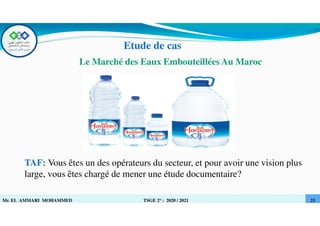 Tsge Rabat Marketing fondamental EL AMMARI MOHAMMED pf.pdf