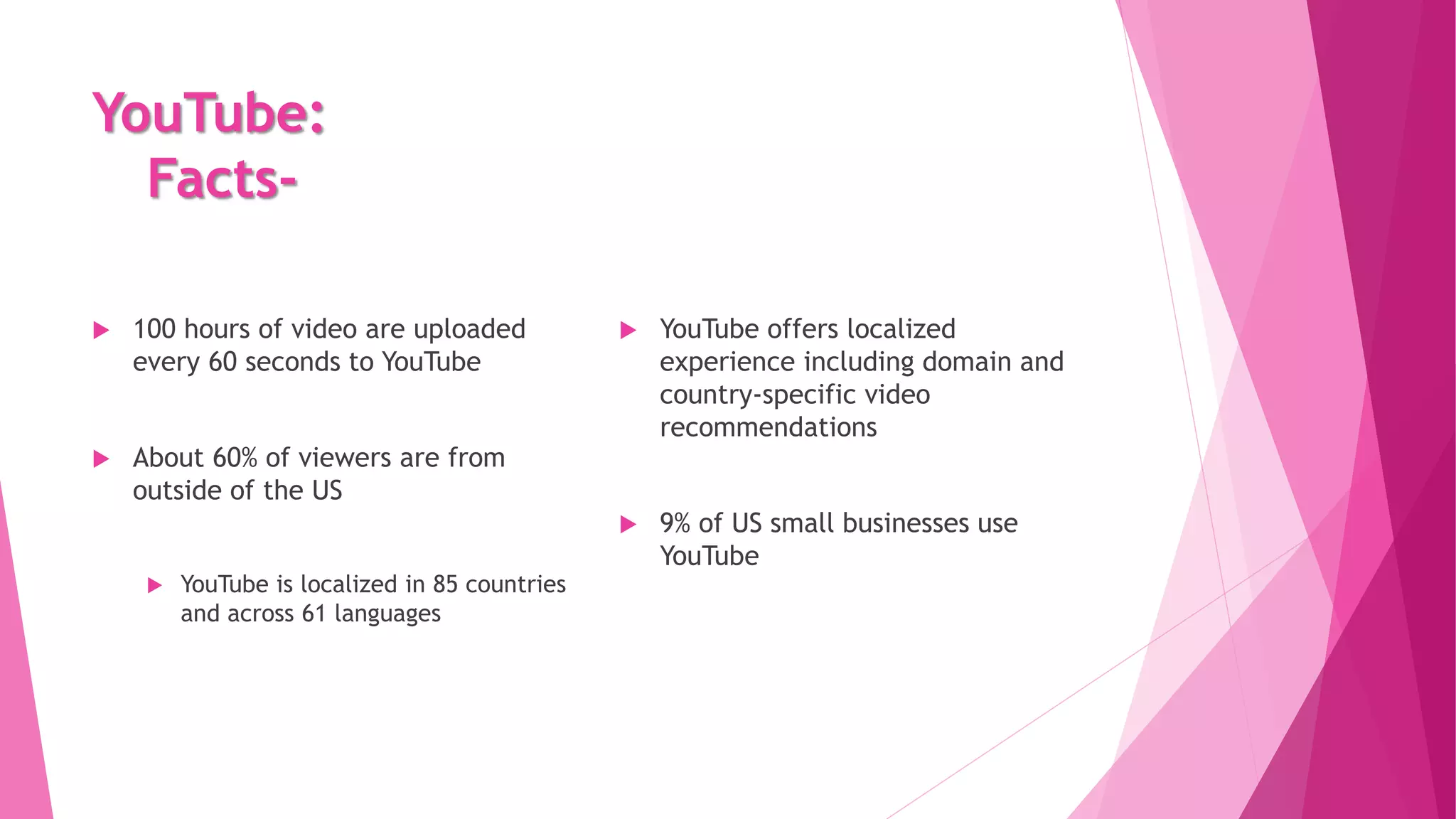 YouTube:
Facts-
 100 hours of video are uploaded
every 60 seconds to YouTube
 About 60% of viewers are from
outside of the US
 YouTube is localized in 85 countries
and across 61 languages
 YouTube offers localized
experience including domain and
country-specific video
recommendations
 9% of US small businesses use
YouTube
 