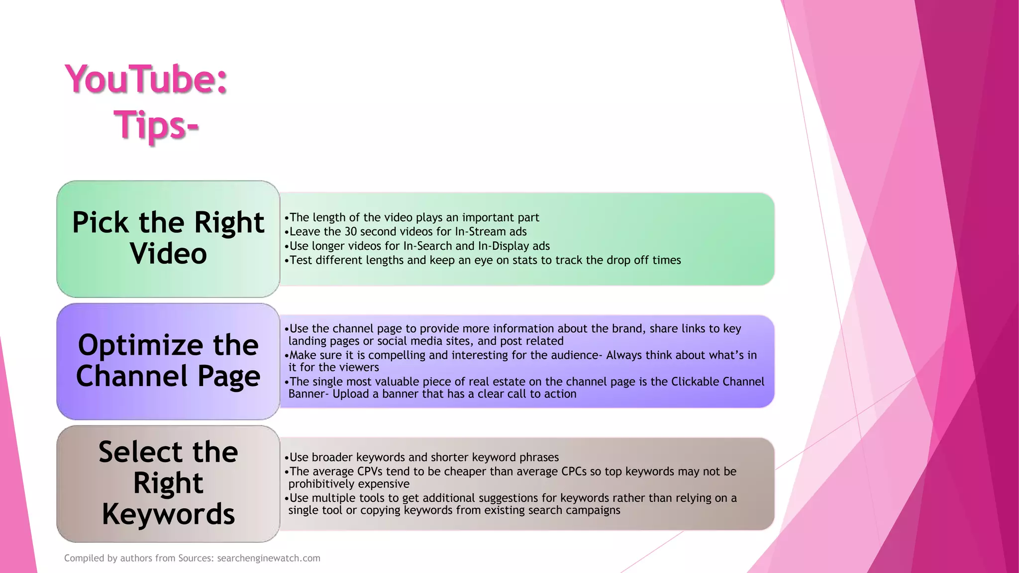 YouTube:
Tips-
•The length of the video plays an important part
•Leave the 30 second videos for In-Stream ads
•Use longer videos for In-Search and In-Display ads
•Test different lengths and keep an eye on stats to track the drop off times
Pick the Right
Video
•Use the channel page to provide more information about the brand, share links to key
landing pages or social media sites, and post related
•Make sure it is compelling and interesting for the audience- Always think about what’s in
it for the viewers
•The single most valuable piece of real estate on the channel page is the Clickable Channel
Banner- Upload a banner that has a clear call to action
Optimize the
Channel Page
•Use broader keywords and shorter keyword phrases
•The average CPVs tend to be cheaper than average CPCs so top keywords may not be
prohibitively expensive
•Use multiple tools to get additional suggestions for keywords rather than relying on a
single tool or copying keywords from existing search campaigns
Select the
Right
Keywords
Compiled by authors from Sources: searchenginewatch.com
 