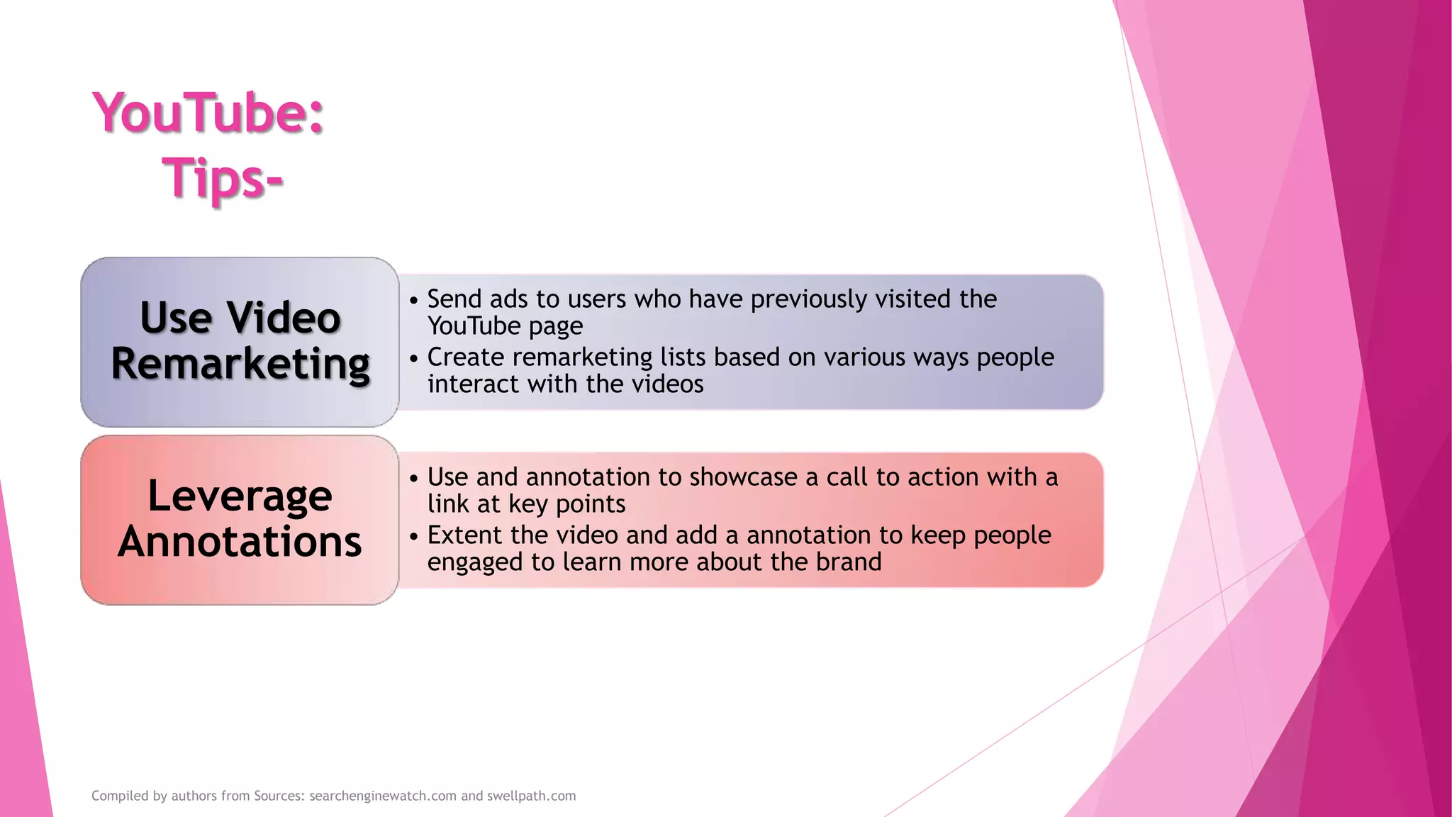 YouTube:
Tips-
• Send ads to users who have previously visited the
YouTube page
• Create remarketing lists based on various ways people
interact with the videos
Use Video
Remarketing
• Use and annotation to showcase a call to action with a
link at key points
• Extent the video and add a annotation to keep people
engaged to learn more about the brand
Leverage
Annotations
Compiled by authors from Sources: searchenginewatch.com and swellpath.com
 