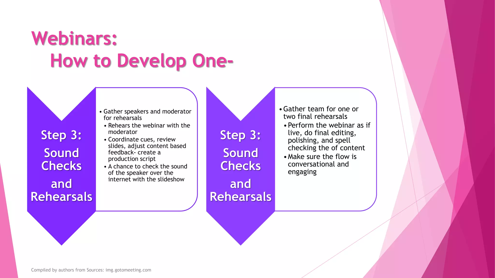 Webinars:
How to Develop One-
Step 3:
Sound
Checks
and
Rehearsals
• Gather speakers and moderator
for rehearsals
• Rehears the webinar with the
moderator
• Coordinate cues, review
slides, adjust content based
feedback- create a
production script
• A chance to check the sound
of the speaker over the
internet with the slideshow
Compiled by authors from Sources: img.gotomeeting.com
Step 3:
Sound
Checks
and
Rehearsals
•Gather team for one or
two final rehearsals
•Perform the webinar as if
live, do final editing,
polishing, and spell
checking the of content
•Make sure the flow is
conversational and
engaging
 