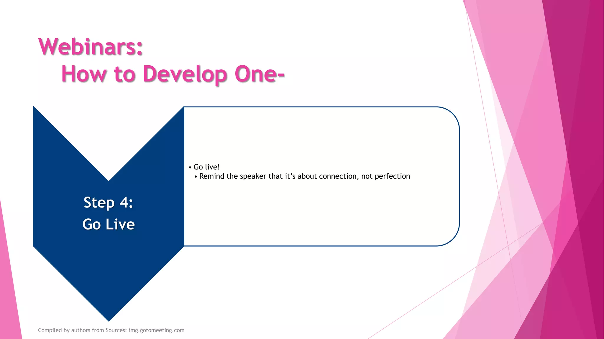 Webinars:
How to Develop One-
Compiled by authors from Sources: img.gotomeeting.com
Step 4:
Go Live
• Go live!
• Remind the speaker that it’s about connection, not perfection
 