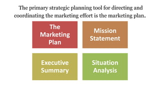 The primary strategic planning tool for directing and
coordinating the marketing effort is the marketing plan.
The
Marketing
Plan
Mission
Statement
Executive
Summary
Situation
Analysis
 