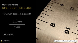 How much does each click cost?
2,000 Visits 
———————— 
€1,000
CPC = €.50
C P C : C O S T P E R C L I C K
M E A S U R E M E N T S
@dgorton #Marketing4Drupalers
 