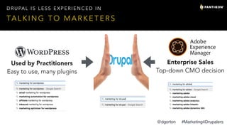 TA L K I N G T O M A R K E T E R S
D R U PA L I S L E S S E X P E R I E N C E D I N
Used by Practitioners
Easy to use, many plugins
Enterprise Sales
Top-down CMO decision
@dgorton #Marketing4Drupalers
 