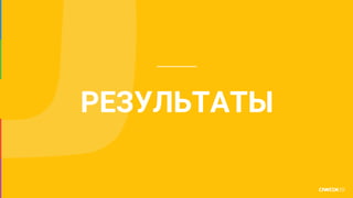 РЕЗУЛЬТАТЫ
 
