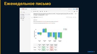 Еженедельное письмо
 