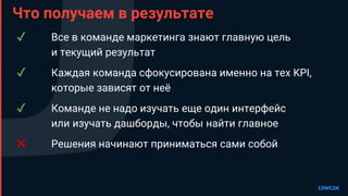 Что получаем в результате
✔ Все в команде маркетинга знают главную цель
и текущий результат
✔ Каждая команда сфокусирована именно на тех KPI,
которые зависят от неё
✔ Команде не надо изучать еще один интерфейс
или изучать дашборды, чтобы найти главное
✖ Решения начинают приниматься сами собой
 