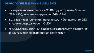 ● На маркетинг-технологии в 2018 году потратили больше
(29%, +7%), чем на сотрудников (24%, -3%)1
● В случае невыполнения плана по росту большинство CEO
в первую очередь уволят CMO2
● 78% CMO повысили ROI маркетинга, используя маркетинг-
аналитику при формировании стратегии3
Технологии и данные решают
 