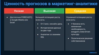 Огромный потенциал роста,
если есть:
● У бизнеса есть
жизненная
необходимость
внедрять Data-Driven
культуру
● Политическое решение
собственников
Ценность прогнозов в маркетинг-аналитике
ВысокаяНизкая
● Достаточно FORECAST()
в Google Sheets или
Excel
Большой потенциал роста,
если есть:
● От 3 млн. cессий в день
● Исторические данные
за два года
● Аналитик со знанием
SQL
Средняя
 