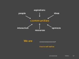 @AndreAtDell #SMSG 34
communities
people
aspirations
ideas
resources
opinionsinteraction
We are __________.
free to self-d...