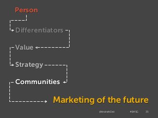 The road to sales enablement
Differentiators
Marketing of the future
Strategy
Communities
Value
@AndreAtDell #SMSG 35
Pers...