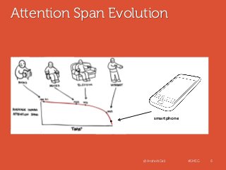 Attention Span Evolution
@AndreAtDell #SMSG 6
smartphone
 