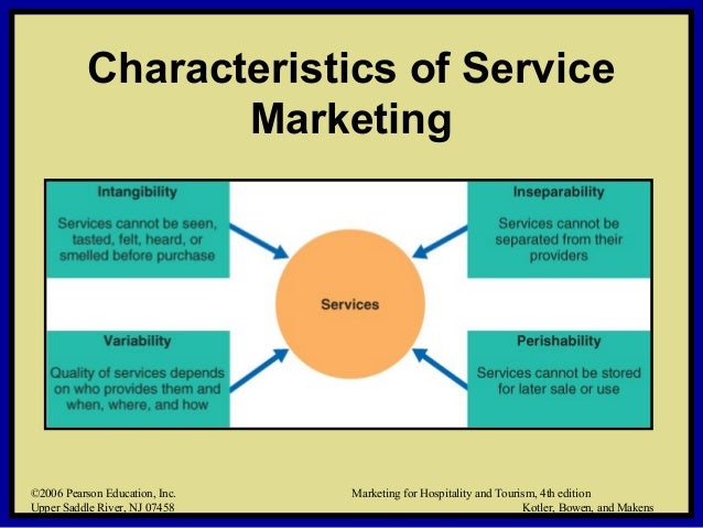 service characteristics of hospitality and tourism marketing ppt