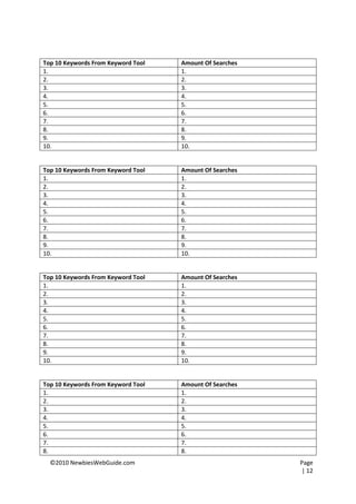 Top 10 Keywords From Keyword Tool   Amount Of Searches
1.                                  1.
2.                                  2.
3.                                  3.
4.                                  4.
5.                                  5.
6.                                  6.
7.                                  7.
8.                                  8.
9.                                  9.
10.                                 10.


Top 10 Keywords From Keyword Tool   Amount Of Searches
1.                                  1.
2.                                  2.
3.                                  3.
4.                                  4.
5.                                  5.
6.                                  6.
7.                                  7.
8.                                  8.
9.                                  9.
10.                                 10.


Top 10 Keywords From Keyword Tool   Amount Of Searches
1.                                  1.
2.                                  2.
3.                                  3.
4.                                  4.
5.                                  5.
6.                                  6.
7.                                  7.
8.                                  8.
9.                                  9.
10.                                 10.


Top 10 Keywords From Keyword Tool   Amount Of Searches
1.                                  1.
2.                                  2.
3.                                  3.
4.                                  4.
5.                                  5.
6.                                  6.
7.                                  7.
8.                                  8.
  ©2010 NewbiesWebGuide.com                              Page
                                                         | 12
 
