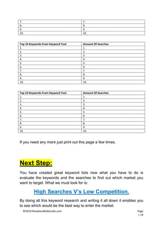 7.                                    7.
8.                                    8.
9.                                    9.
10.                                   10.


Top 10 Keywords From Keyword Tool     Amount Of Searches
1.                                    1.
2.                                    2.
3.                                    3.
4.                                    4.
5.                                    5.
6.                                    6.
7.                                    7.
8.                                    8.
9.                                    9.
10.                                   10.


Top 10 Keywords From Keyword Tool     Amount Of Searches
1.                                    1.
2.                                    2.
3.                                    3.
4.                                    4.
5.                                    5.
6.                                    6.
7.                                    7.
8.                                    8.
9.                                    9.
10.                                   10.


If you need any more just print out this page a few times.




Next Step:
You have created great keyword lists now what you have to do is
evaluate the keywords and the searches to find out which market you
want to target. What we must look for is:

          High Searches V‟s Low Competition.
By doing all this keyword research and writing it all down it enables you
to see which would be the best way to enter the market.
  ©2010 NewbiesWebGuide.com                                          Page
                                                                     | 14
 
