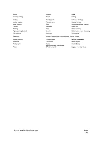 Henna                         Feathers                                 Food
Jewelery making               Fossils                                  Baking

Knitting                      Found objects                            Barbecue (Grilling)
Leather crafting              Fountain pens                            Hosting Parties
Metal Working                 Guns                                     Homebrewing (beer making)
Origami                       Handbags                                 OpenCola
Painting                      Hats                                     Home Canning
Figure painting (hobby)       Jewelry                                  Cake making / cake decorating
Tole painting                 Keychains                                Wine tasting

Watercolor                    Knives (Pocket Knives, Hunting Knives, Kitchen Knives)

Splatter painting             License Plates                           DIY (Do It Yourself)
Papercraft                    Lunchboxes                               Home Repairs
Photography                   Manga                                    Interior Design
                              Matchcovers and matchboxes
Pottery                       ("Phillumenism")                         Logging Inventing ideas




  ©2010 NewbiesWebGuide.com                                                                   Page
                                                                                              | 42
 