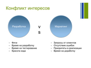 Конфликт интересов

Разработка

-

Фичи
Время на разработку
Время на тестирование
Красота кода

v
s

Маркетинг

-

Запросы от клиентов
Отсутствие ошибок
Приоритеты в реализации
Время на доработку

 