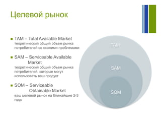 Целевой рынок


TAM – Total Available Market
теоретический общий объем рынка
потребителей со схожими проблемами



SAM – Serviceable Available
Market
теоретический общий объем рынка
потребителей, которые могут
использовать ваш продукт



TAM

SOM – Serviceable
Obtainable Market
ваш целевой рынок на ближайшие 2-3
года

SAM

SOM

 