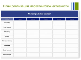 План реализации маркетинговой активности

 