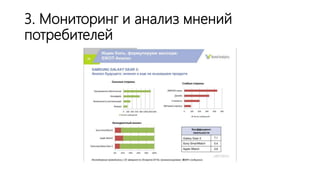 3. Мониторинг и анализ мнений
потребителей
 