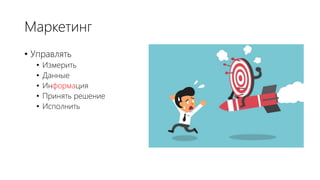 Маркетинг
• Управлять
• Измерить
• Данные
• Информация
• Принять решение
• Исполнить
 