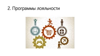 2. Программы лояльности
 