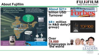 0
About $21+
billion USD
Turnover
$8+ million
in R&D daily(FF
group)
Over
78,000
Employees in
the world
About Fujifilm
 