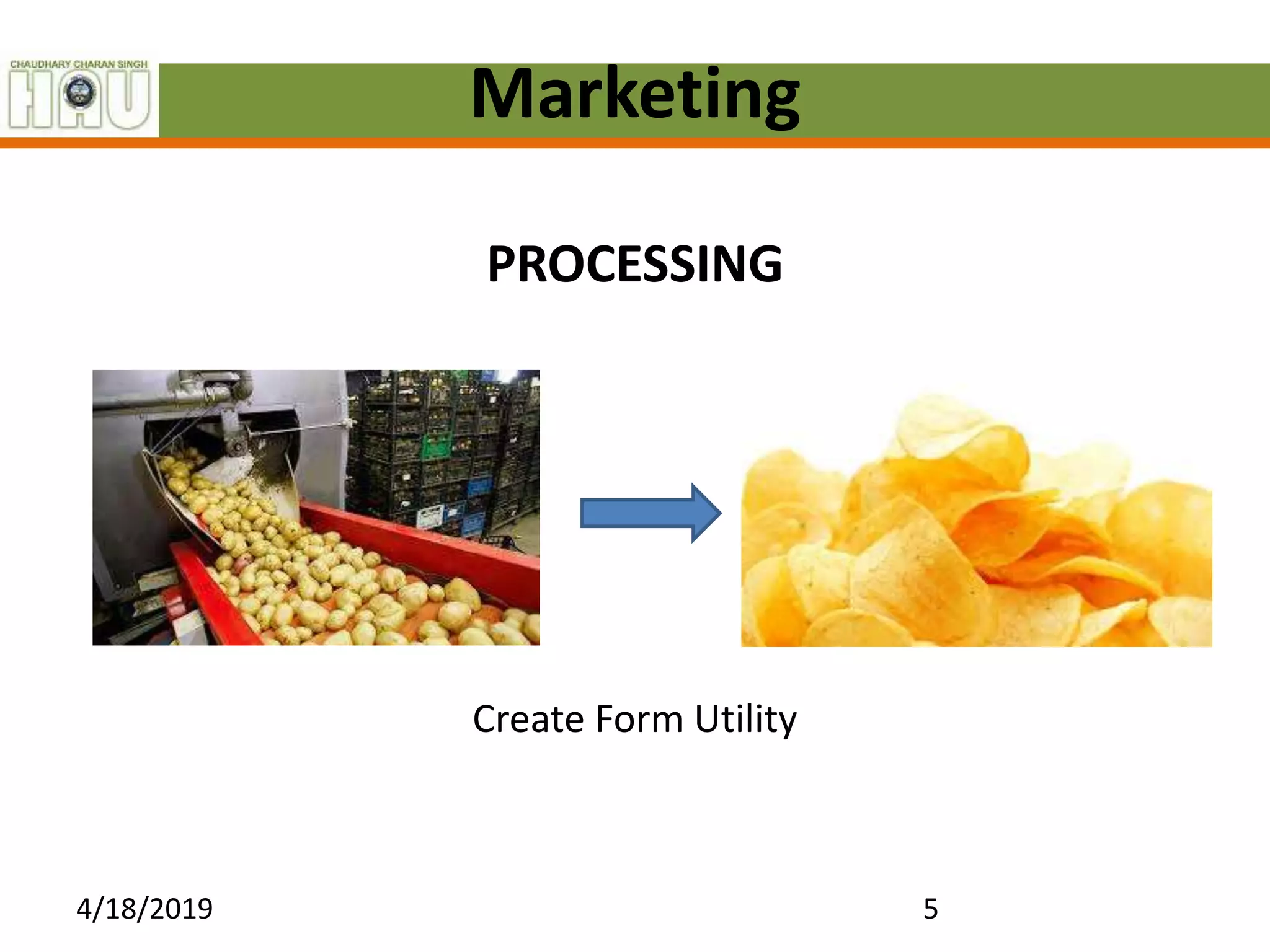 Marketing
PROCESSING
Create Form Utility
4/18/2019 5
 