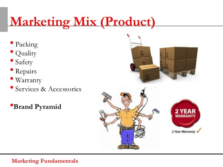 Marketing fundamentals