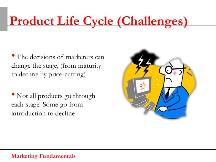 Marketing fundamentals