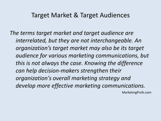 marketing
