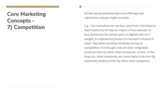 Core Marketing
Concepts -
7) Competition
All the actual and potential rival offerings and
substitutes a buyer might consider
E.g. : Car manufacturer can buy steel from Tata Steel or
Steel Authority of India or import it from abroad; or
buy aluminium for certain parts to lighten the car’s
weight; or engineered plastics for bumpers instead of
steel. Tata Steel would be thinking narrow of
competition if it thought only of other integrated
products than by other steel companies. In fact, in the
long run, steel companies are more likely to be hurt by
substitute products than by other steel companies.
 