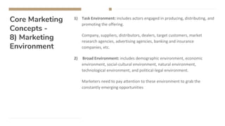 Core Marketing
Concepts -
8) Marketing
Environment
1) Task Environment: includes actors engaged in producing, distributing, and
promoting the offering.
Company, suppliers, distributors, dealers, target customers, market
research agencies, advertising agencies, banking and insurance
companies, etc.
2) Broad Environment: includes demographic environment, economic
environment, social-cultural environment, natural environment,
technological environment, and political-legal environment.
Marketers need to pay attention to these environment to grab the
constantly emerging opportunities
 