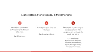 1 2 3
Marketplace, Marketspace, & Metamarkets
Marketplace : place where
exchanges of goods & services
takes place.
E.g. Offline stores
Marketspace: place which is a
virtual place
E.g.: Shopping websites
Metamarket : a particular good
is sold apart from it all the
complementary services or the
goods sold with it.
E.g.: Automobile -
Manufacturers, Insurance
Providers, Service Centers,
Spares, Driving academy,
Finance companies etc.
 