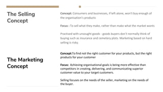 The Selling
Concept
Concept: Consumers and businesses, if left alone, won’t buy enough of
the organisation’s products
Focus : To sell what they make, rather than make what the market wants
Practised with unsought goods - goods buyers don’t normally think of
buying such as insurance and cemetery plots. Marketing based on hard
selling is risky.
The Marketing
Concept
Concept:To find not the right customer for your products, but the right
products for your customer
Focus: Achieving organisational goals is being more effective than
competitors in creating, delivering, and communicating superior
customer value to your target customers.
Selling focuses on the needs of the seller, marketing on the needs of
the buyer.
 